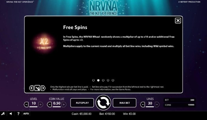 All Online Pokies image of NRVNA The NXT Xperience