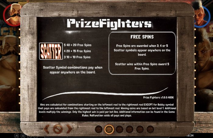 Images of Prize Fighters