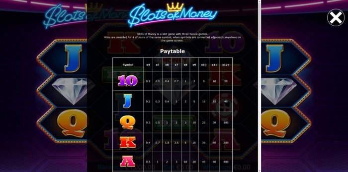 All Online Pokies image of Slots of Money