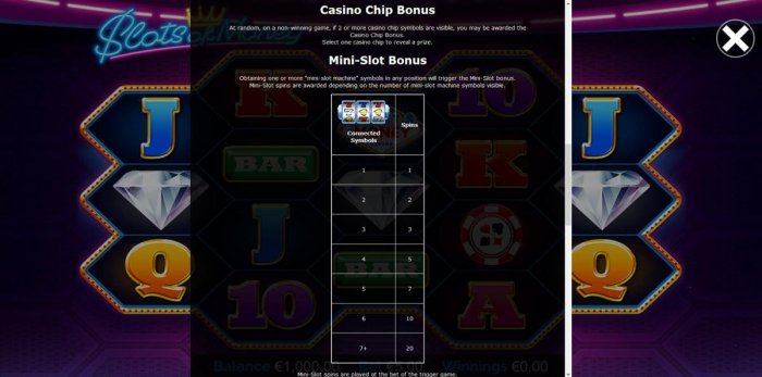 Images of Slots of Money