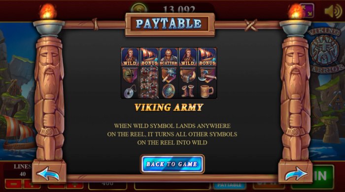 All Online Pokies - Viking Army