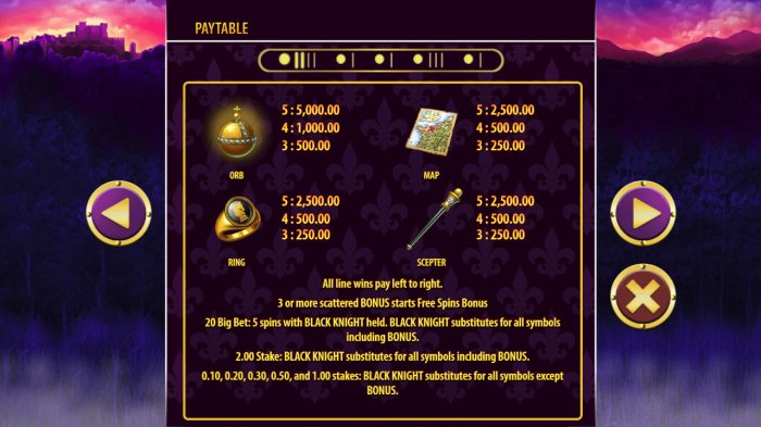 All Online Pokies image of Black Knight