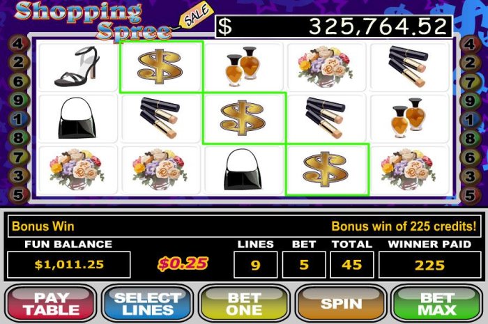 Shopping Spree by All Online Pokies