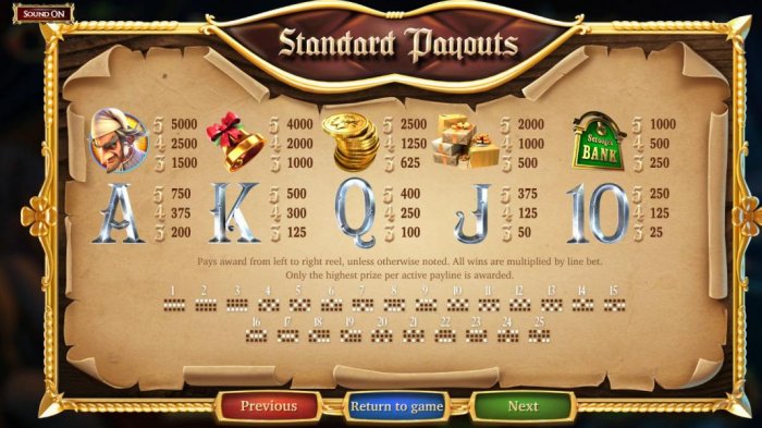 Pokie game symbols paytable - high value symbols include - Mr. Scrooge. a gold bell, a stck of coins, presents and a Scrooge Bank sign. by All Online Pokies