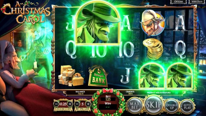 All Online Pokies - Present Wilds triggered when three or more present scrooge symbols appear on screen.