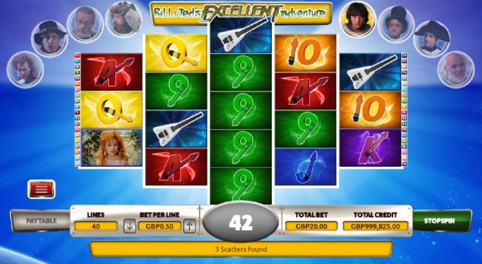 Bill & Ted's Excellent Adventure by All Online Pokies