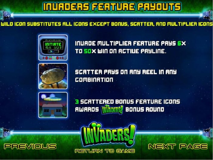 wild icon substitutes all icons except bonus, scatter and multiplier icons - All Online Pokies