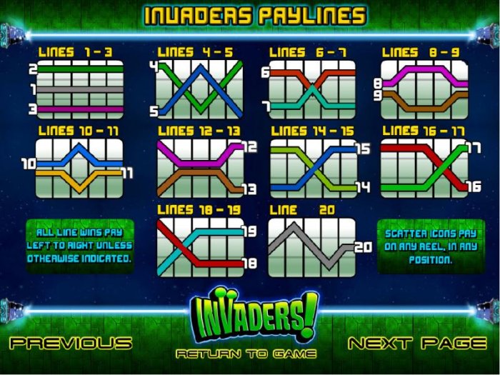 All Online Pokies image of Invaders