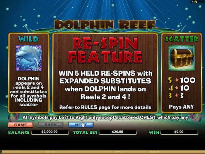 All Online Pokies image of Dolphin Reef