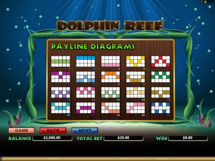 All Online Pokies image of Dolphin Reef