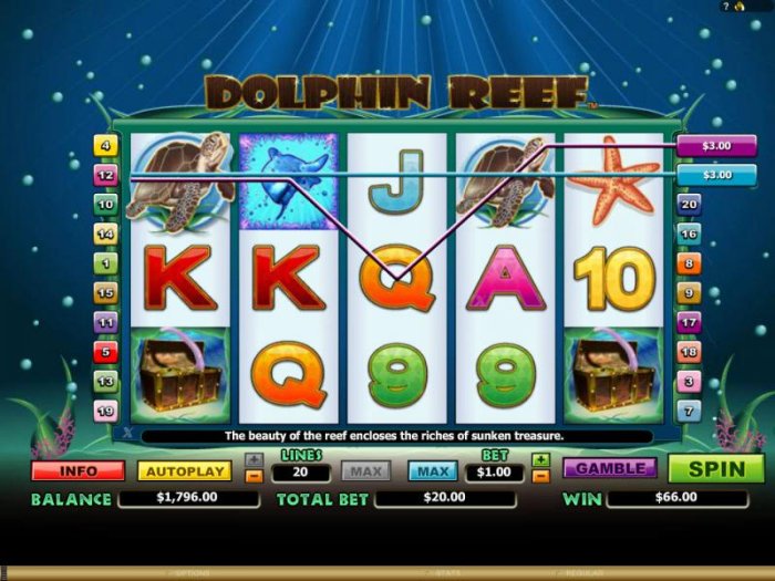 All Online Pokies - multiple winning paylines and a pair of scatter symbols triggers a $66 jackpot