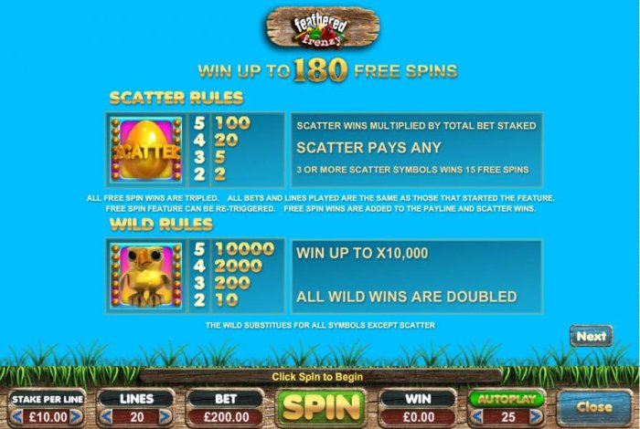 All Online Pokies image of Feathered Frenzy