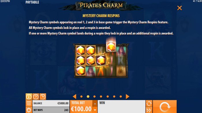 Respin Rules by All Online Pokies