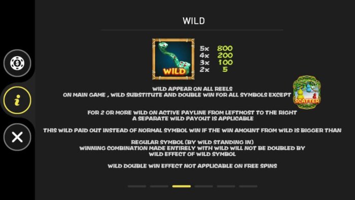 All Online Pokies - Wild Symbol Rules