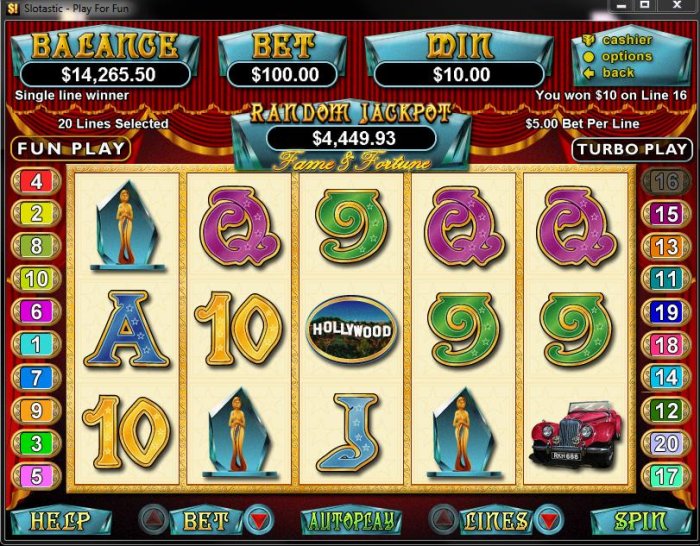 Fame and Fortune by All Online Pokies