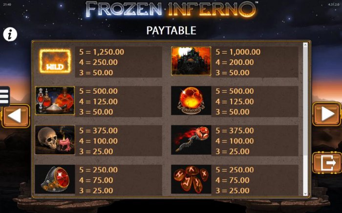 Inferno Pokie game symbols paytable - All Online Pokies