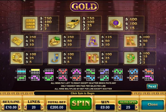 All Online Pokies image of Gold