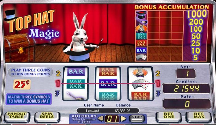 Top Hat Magic by All Online Pokies
