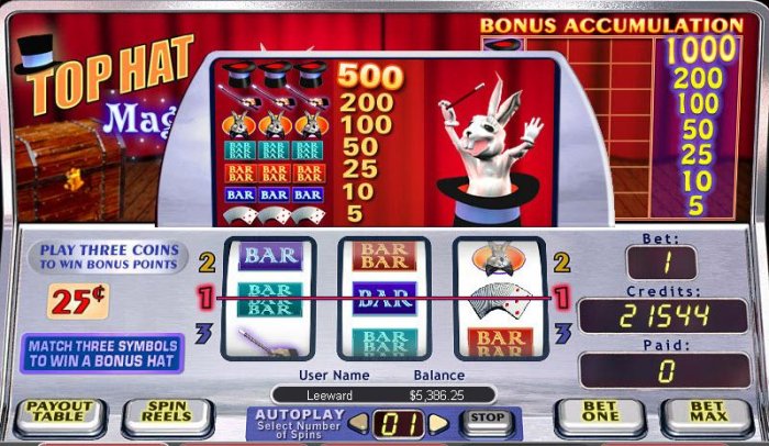 Top Hat Magic by All Online Pokies